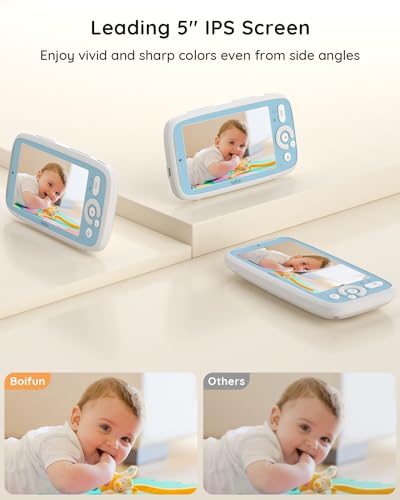 5" Video Baby Monitor Camera with Night Vision