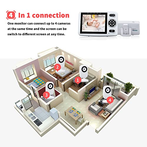 FOCOLO Baby Monitor with Camera and Night Vision