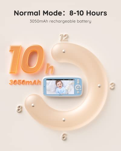 5" Video Baby Monitor Camera with Night Vision