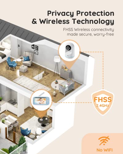 5" Video Baby Monitor Camera with Night Vision