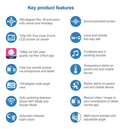 VTech VM901 Baby Monitor: A Must-Have!