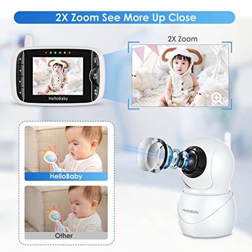 HelloBaby Camera Baby Monitor: ECO Mode, Night Vision