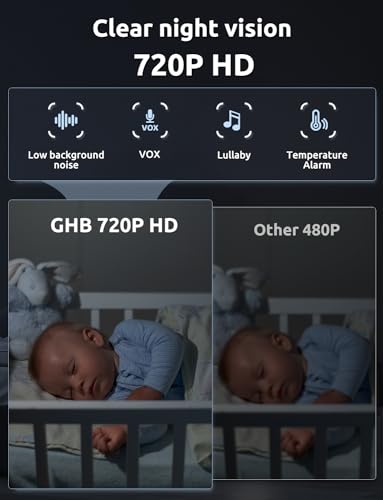 GHB Baby Monitor with Camera, Night Vision, 2-Way Audio