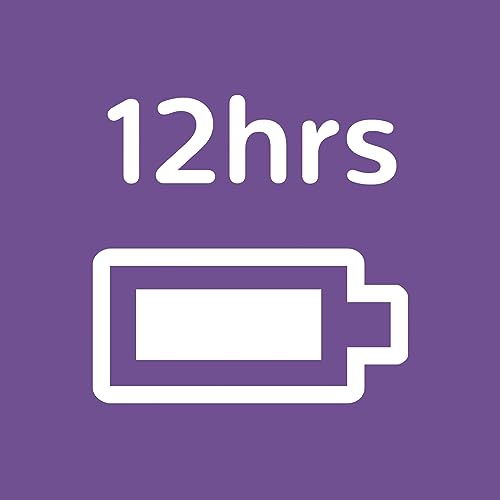 Philips Avent Video Baby Monitor - Coral Cream Display