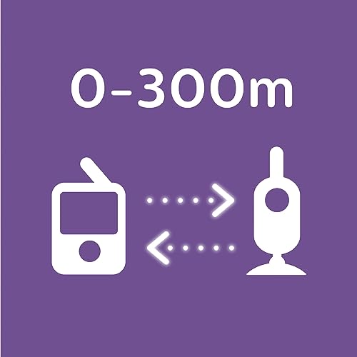 Philips Avent Video Baby Monitor - Coral Cream Display