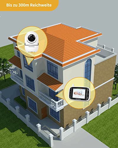 HelloBaby Monitor: Camera, Audio, VOX, Two-Way, Night Vision