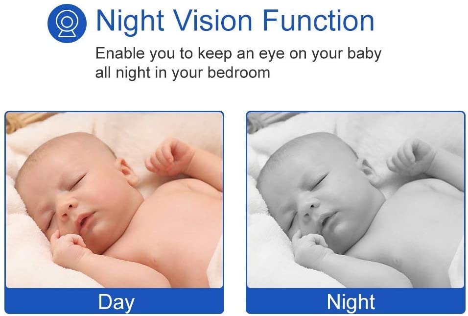 Wireless Video Baby Monitor with Night Vision Temperature monitoring