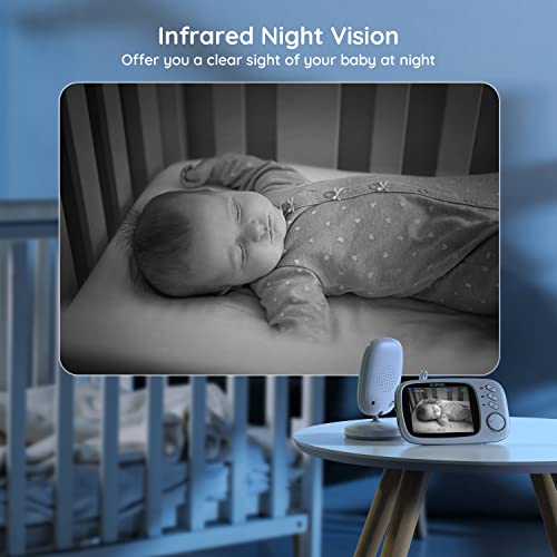 BOIFUN Video Baby Monitor Camera with Night Vision