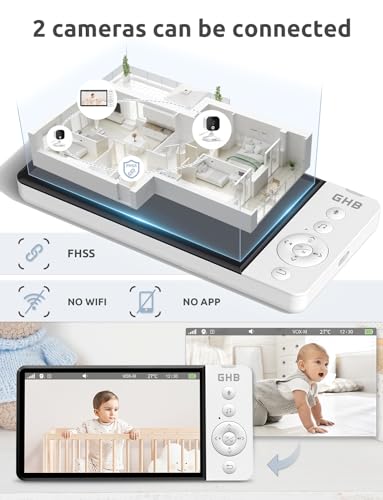 GHB Baby Monitor with Camera, Night Vision, 2-Way Audio