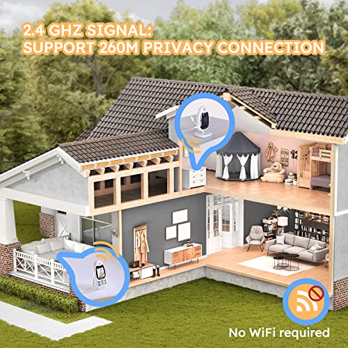 BOIFUN Video Baby Monitor: No WiFi, Night Vision