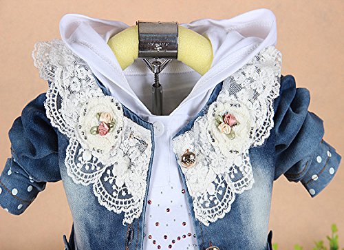 Baby Girl Denim Set: Shirt, Jacket, Jeans (2-3 Years)