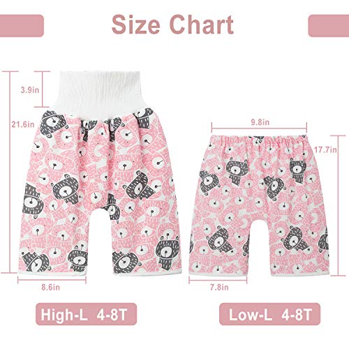 2 Packs Strong Absorbent Toddler Training Pants, Waterproof, Breathable