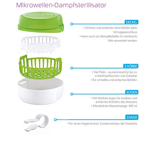 MAM Bottle Sterilizer - Safe for Baby Accessories