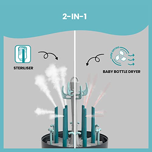 Babymoov Turbo Pure Steam Sterilizer + Baby Bottle Dryer