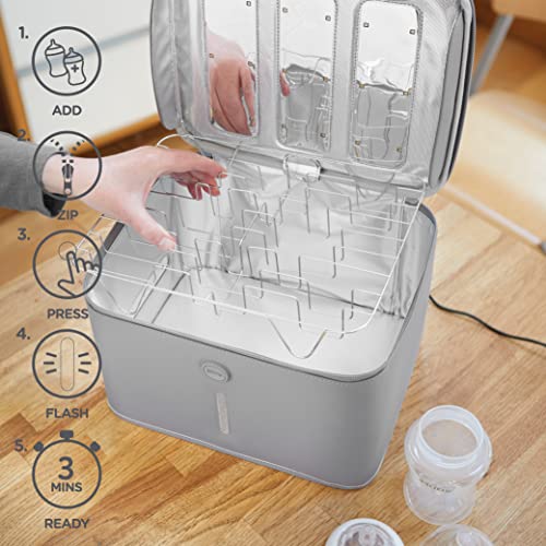 Nuby UV Baby Bottle Steriliser, Fast & Effective
