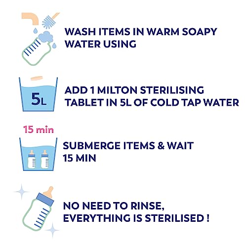 Milton Water Steriliser (White), Varying Packaging