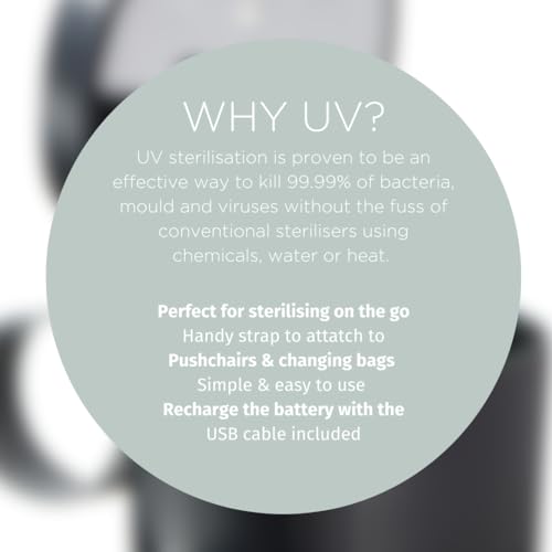 Mini UV Steriliser: Kills 99.99% Bacteria & Viruses