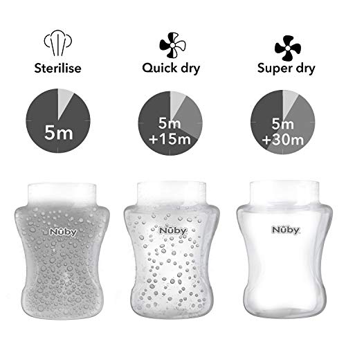 Nuby Baby Bottle Sterilizer and Dryer, White