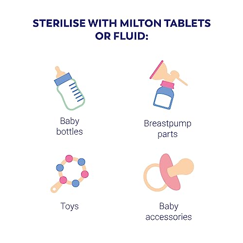 Milton Water Steriliser (White), Varying Packaging