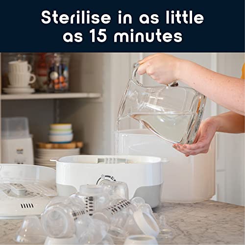 Electric Baby Bottle Sterilizer and Dryer | BPA-free