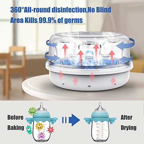 Bellababy Microwave Bottle Steriliser: 2 Min 99.99% Disinfection
