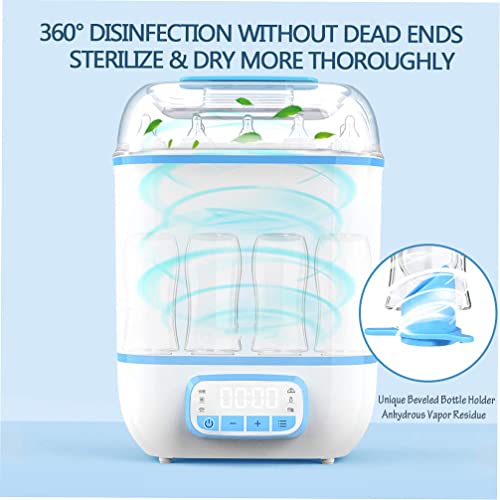 5-in-1 Baby Bottle Sterilizer, Warmer & Dryer