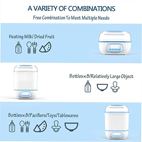 5-in-1 Baby Bottle Sterilizer, Warmer & Dryer