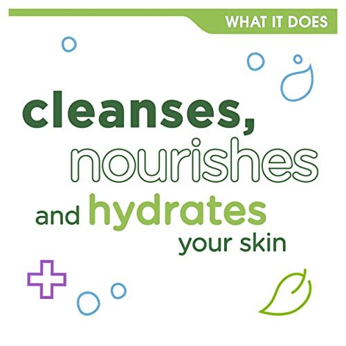 Kids Hypoallergenic Hair & Body Wash with Chamomile Oil