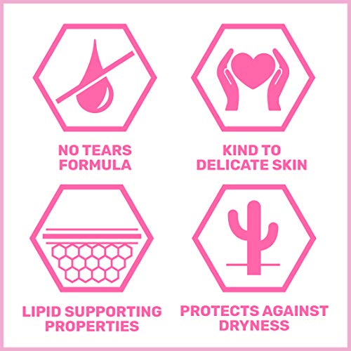 Sebamed Baby Gentle Wash 1000ml