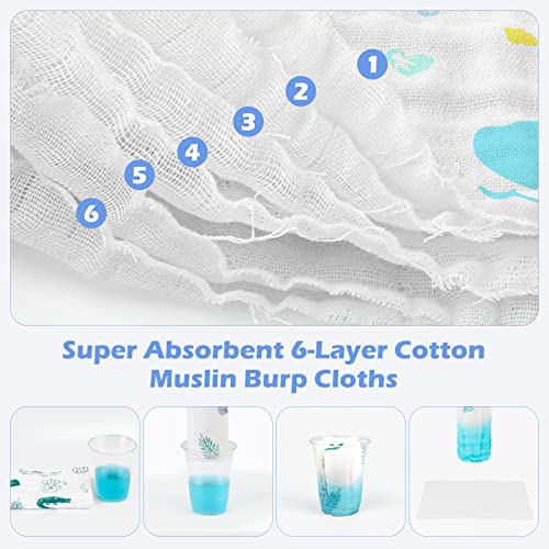 Maliton Zoo Pattern Muslin Squares for Newborn