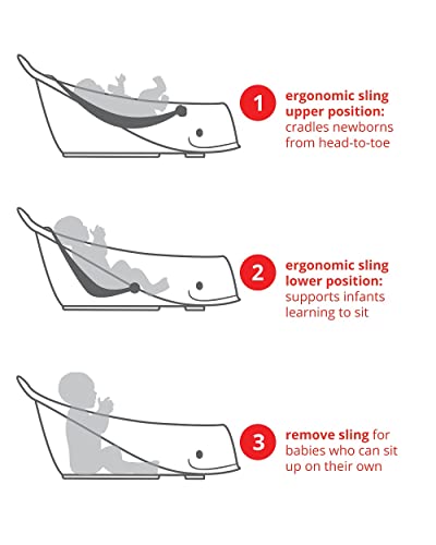 Skip Hop Moby Bathtub - Grey