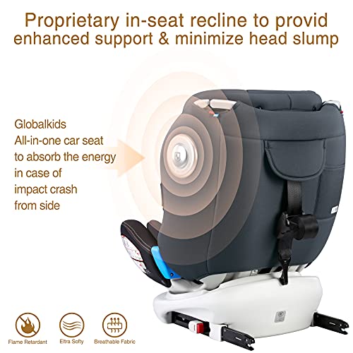 360° Rotating Baby Car Seat for 0-12 Years - Black