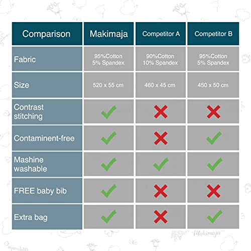 Navy Blue Cotton Baby Wrap Carrier - Up to 15kg