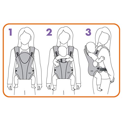 Dreambaby Manhattan 3-in-1 Adjustable Baby Carrier - Black