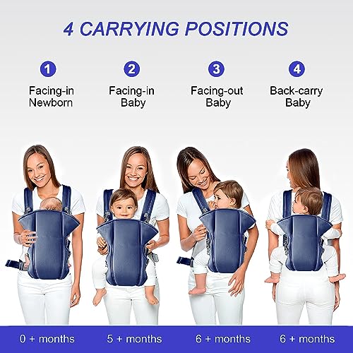 Adjustable Baby Carrier with Breathable Mesh - Navy Blue