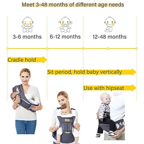 Viedouce Ergonomic Baby Carrier with Hip Seat