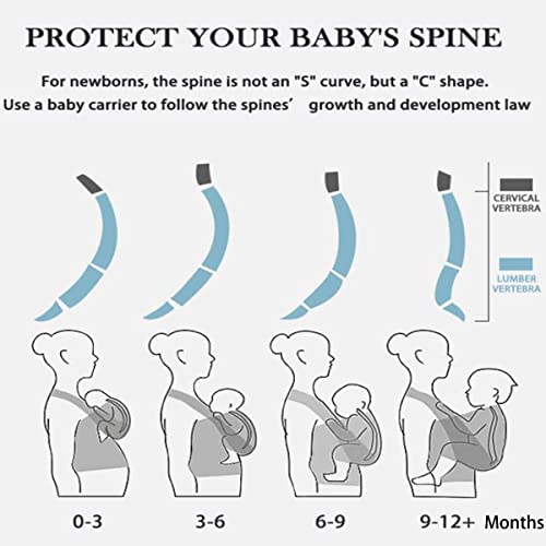 vrbabies Baby Wraps Carrier Sling: Skin-Friendly Front Baby Carrier