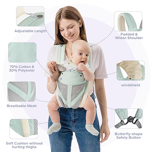 FUNUPUP 4-in-1 Baby Sling Carrier, Blue
