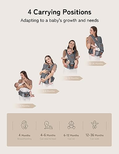 Besrey Baby Carrier - Newborn to Toddler, Easy-to-Carry