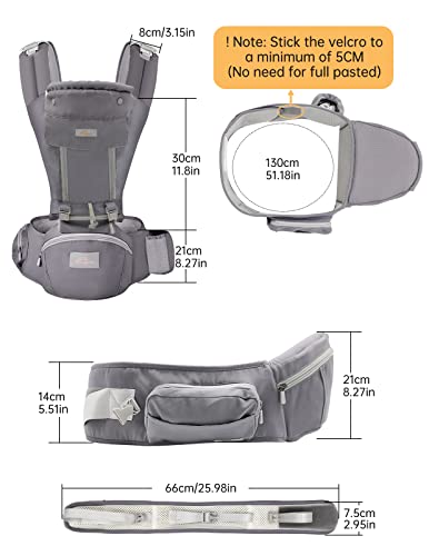 6-in-1 Baby Carrier for Newborn to Toddler