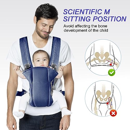 Adjustable Baby Carrier with Breathable Mesh - Navy Blue