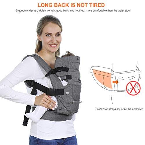 HUIMO Baby Carrier, Ergonomic Design, Soft Breathable Sling