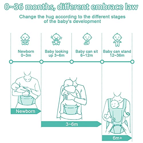 Bebamour 10-in-1 Baby Carrier - Pink