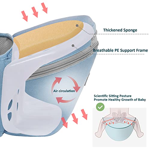 6-in-1 Ergonomic Baby Carrier for All Seasons