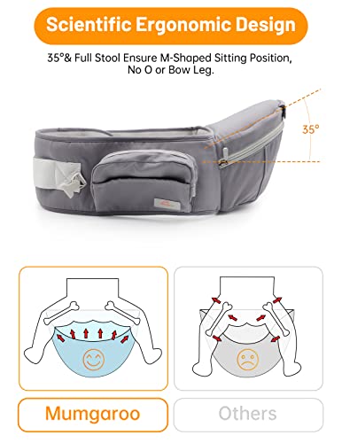 6-in-1 Baby Carrier for Newborn to Toddler