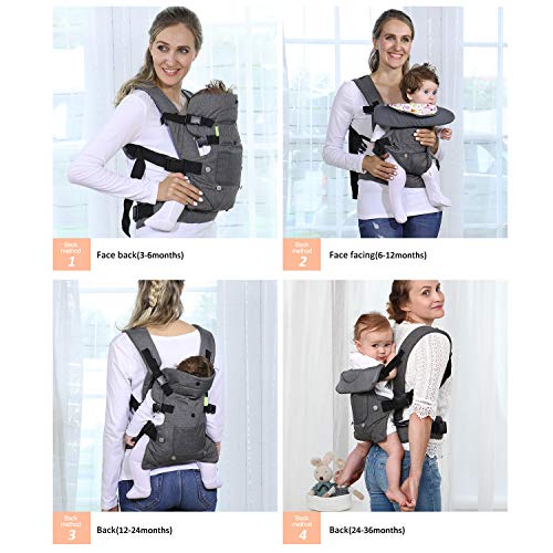 HUIMO Baby Carrier, Ergonomic Design, Soft Breathable Sling