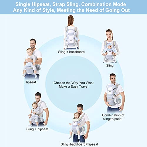 Breathable Baby Carrier for Newborn to Toddler - Baby Blue