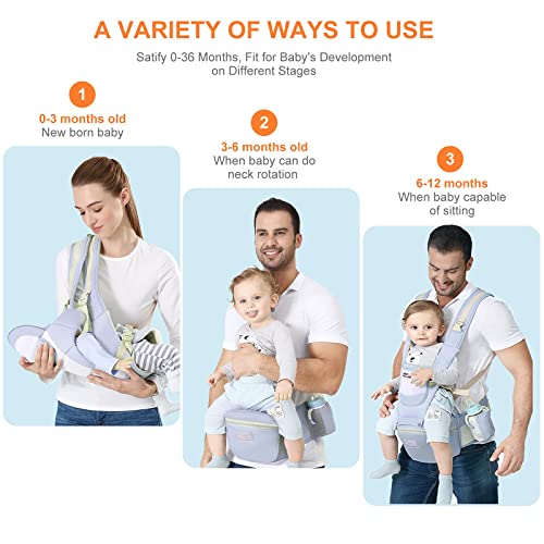 Breathable Baby Carrier for Newborn to Toddler - Baby Blue