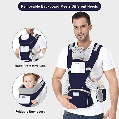IULONEE Baby Carrier with Hip Seat - Dark Blue