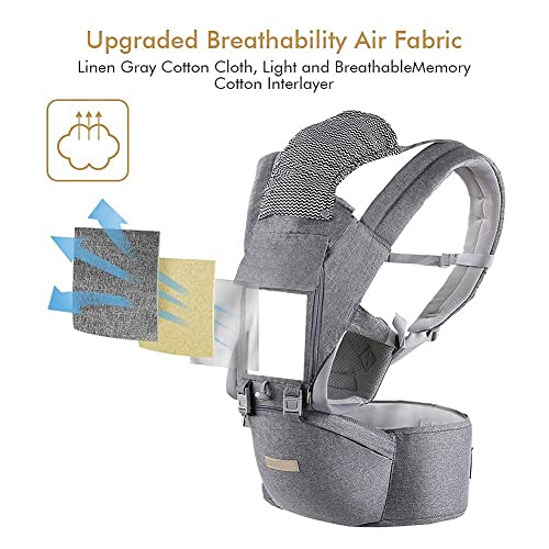6-in-1 Baby Carrier: Ergonomic, Adjustable for Newborn to Toddler